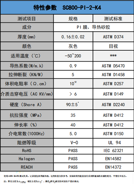 SC800-PI-2-K4導(dao)熱絕緣材料參(cān)數