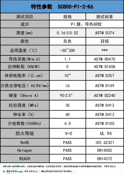 SC800-PI-2-K6導熱(re)絕緣材料參(cān)數